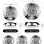 Cartoon Round Stainless Steel Kids Dinner Plate – 304 Steel