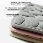 Cobblestone Embossed Memory Foam Bath Mat Non-Slip Absorbent Washable Bathroom Rug 40x60/50x80cm