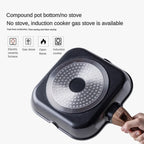 Eco-Friendly Non-Stick Omelet Pan – 24/28cm Multi-Purpose Frying Pan