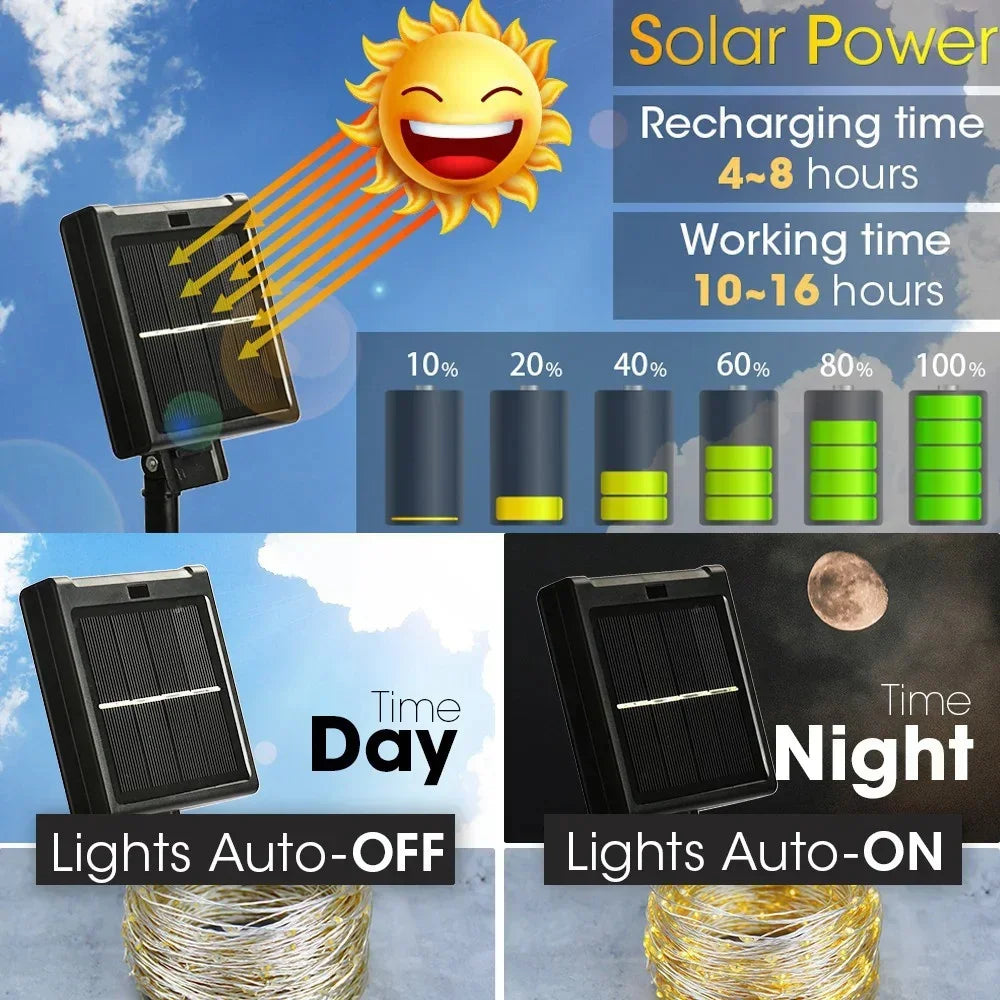 Solar LED String Lights 30M IP65 Waterproof RGB Holiday