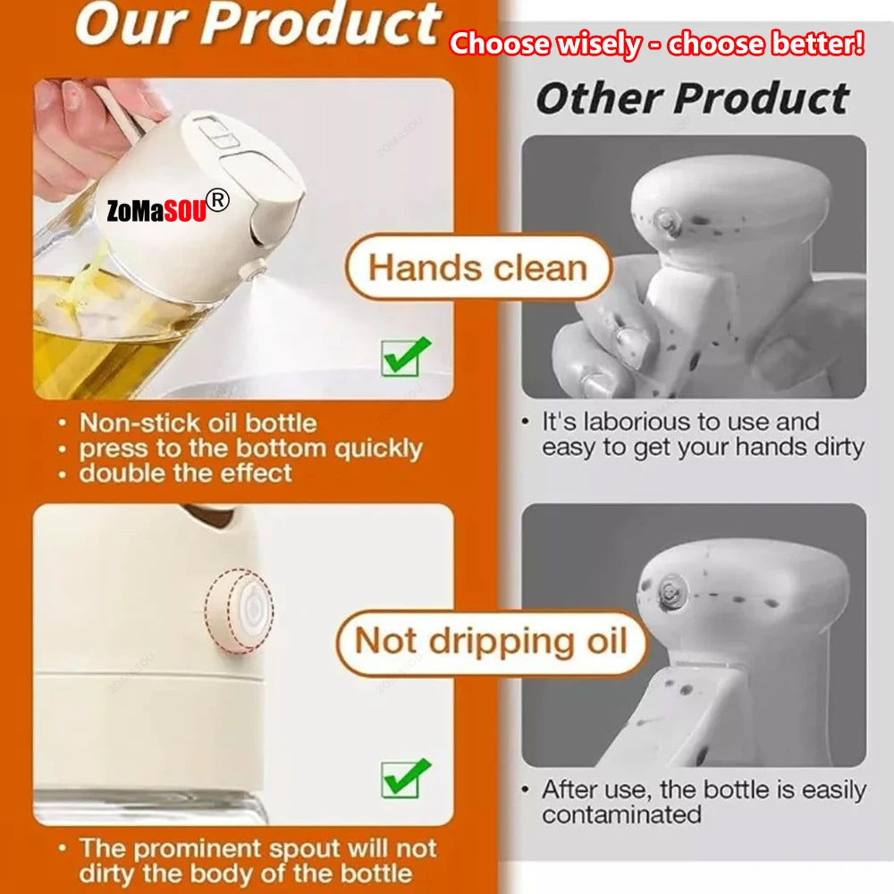 2-in-1 Oil Sprayer & Pourer – Refillable Kitchen Oil Dispenser Bottle