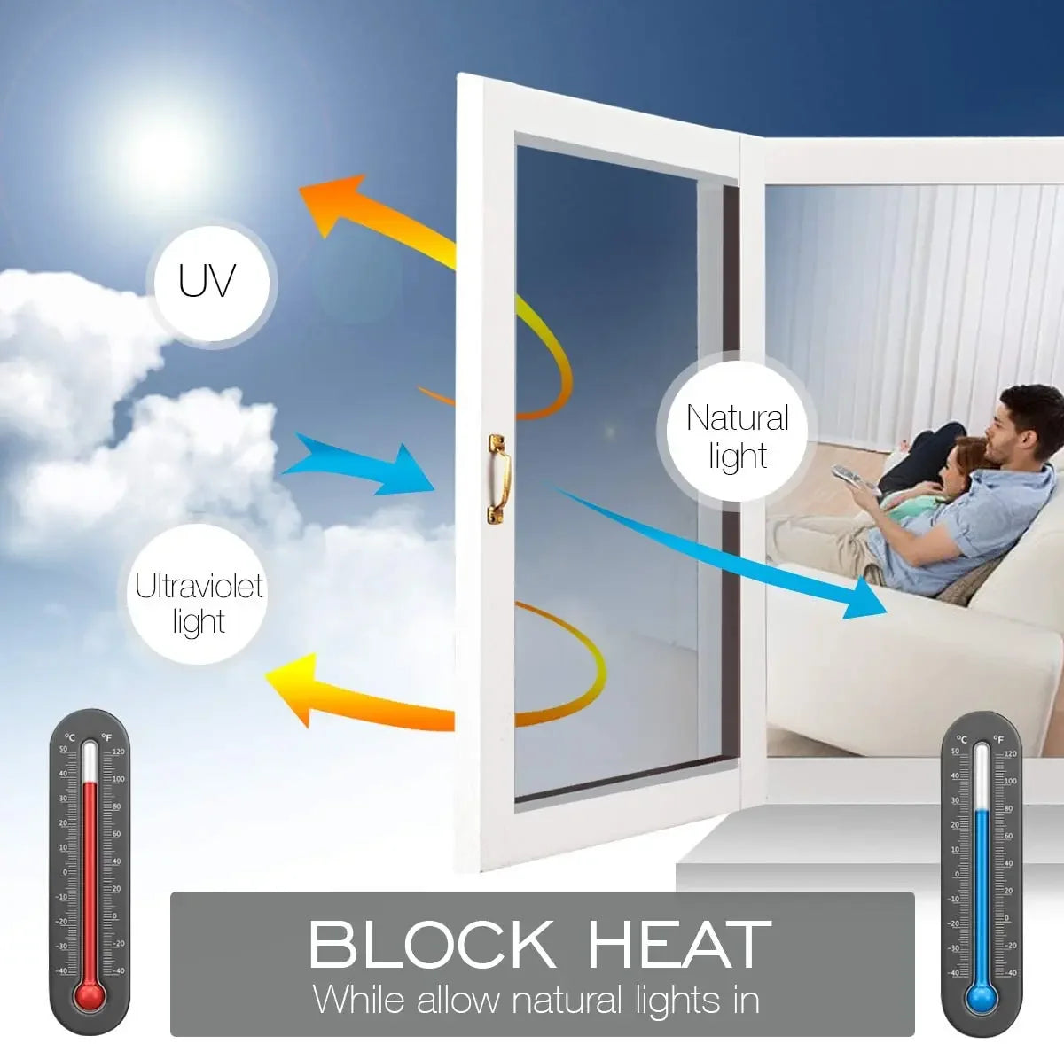Silver One Way Mirror Window Film Heat Insulation Glass Tint