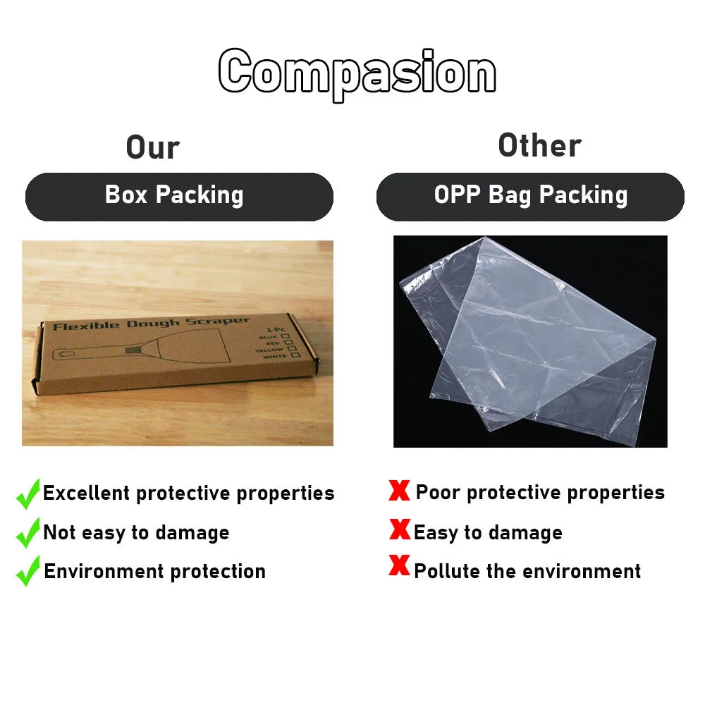 Eco-Friendly Plastic Pastry Cutter – Safe & Easy to Use