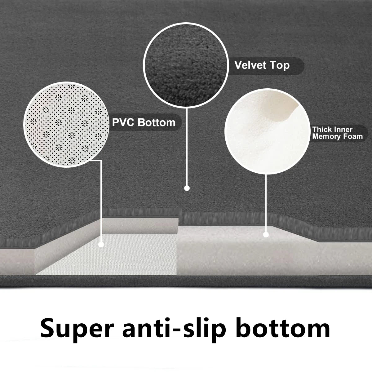 3D Non-Slip Bathroom Mat – Cobblestone Embossed Absorbent Quick-Dry Floor Rug