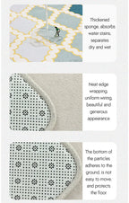 Three-Piece Bathroom Mat Set Non-Slip Microfiber Absorbent Floor Rugs Soft and Comfortable
