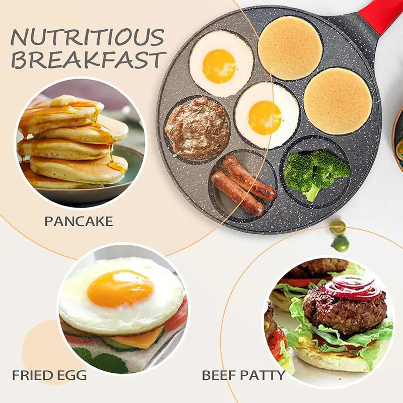 7-Cup Nonstick Mini Pancake & Omelet Pan – Multi-Section Breakfast Griddle
