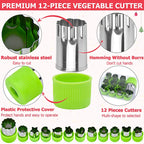 Stainless Steel Sandwich Cutter – Eco-Friendly & Durable Baking Tool