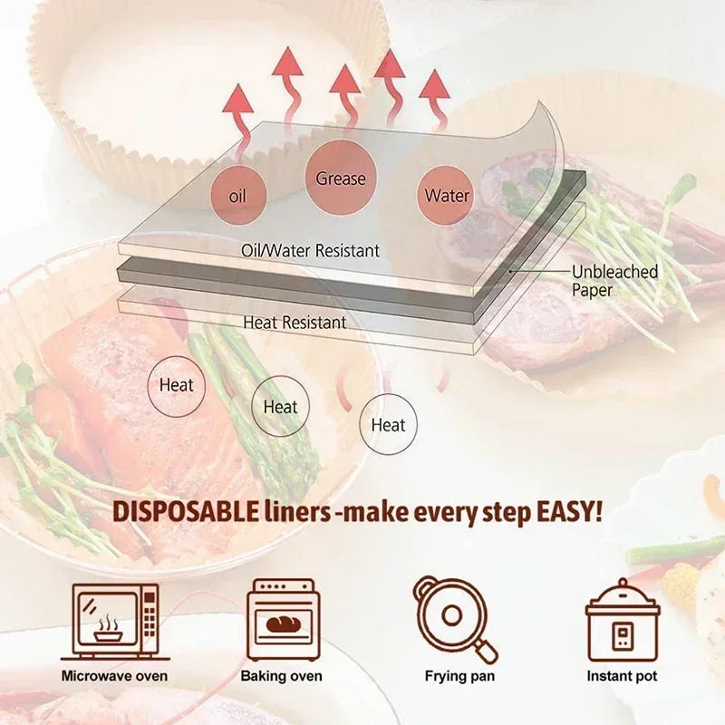 Air Fryer Disposable Parchment Paper – Non-Stick, Eco-Friendly Liners