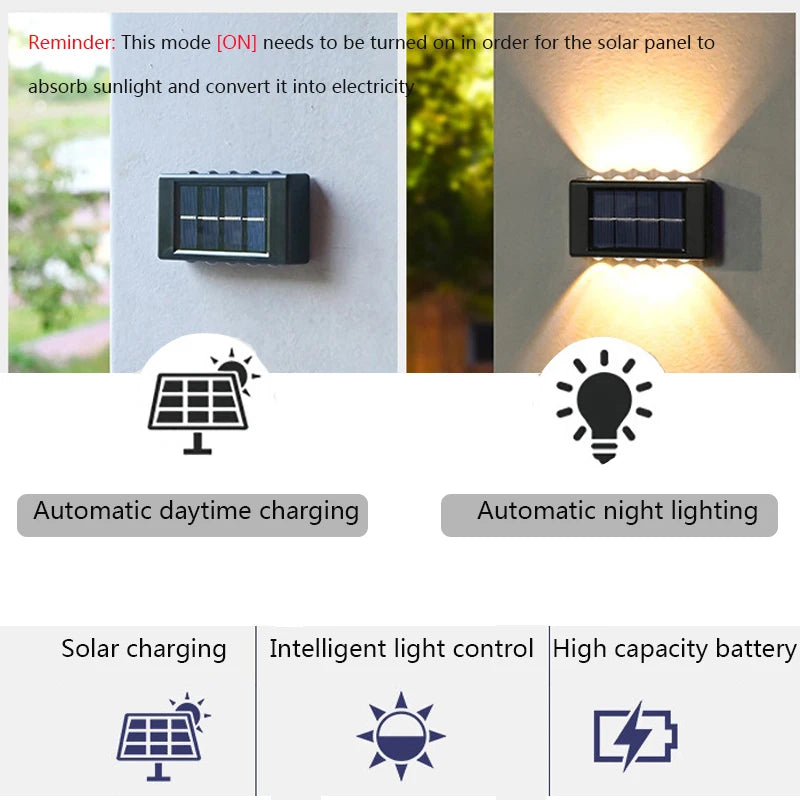 Solar Wall Light – Modern Outdoor Waterproof LED Lamp