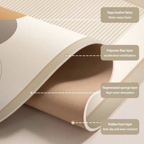 Absorbent Non-slip Bath Rug Quick Dry PVC Bathroom Rugs Fit Under Door-Bath Mats Floor Mat