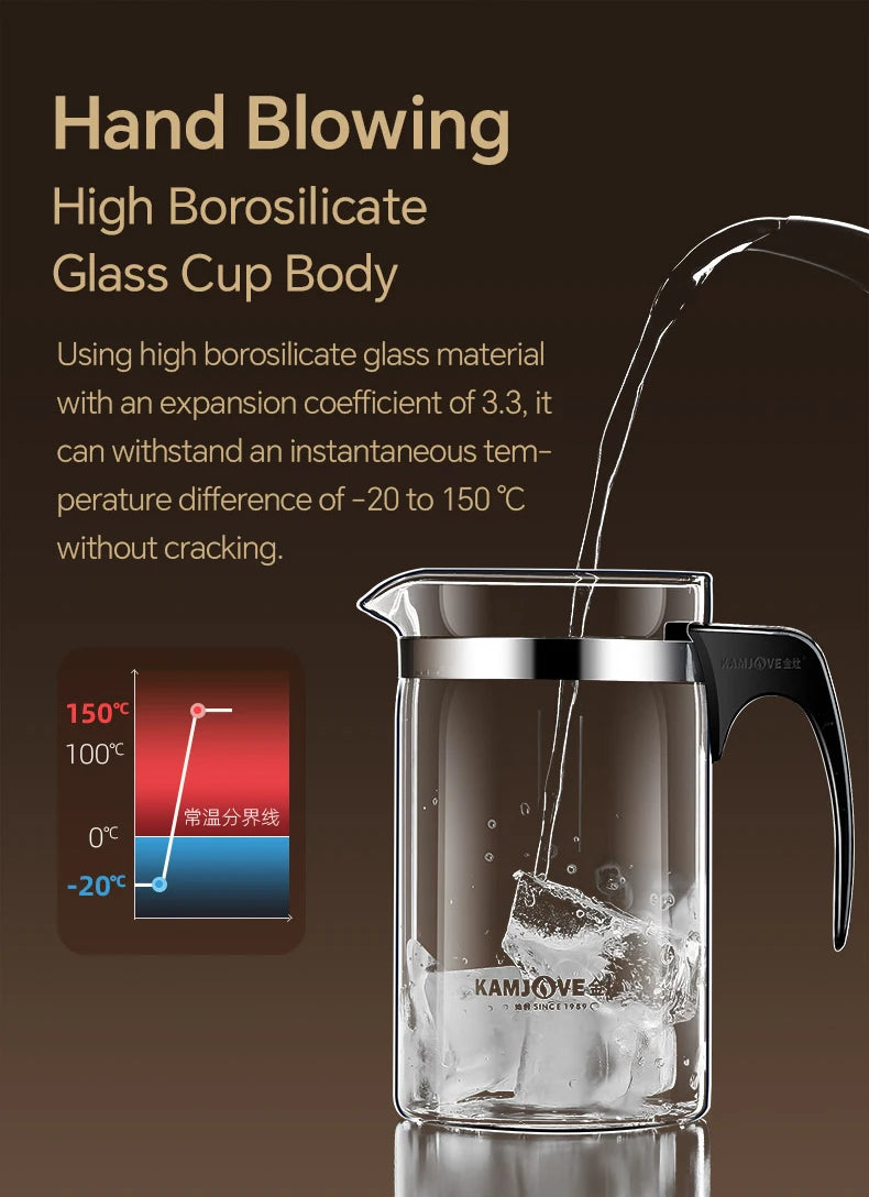 1.0L Transparent Heat-Resistant Glass Pot – Manual Blow Molded