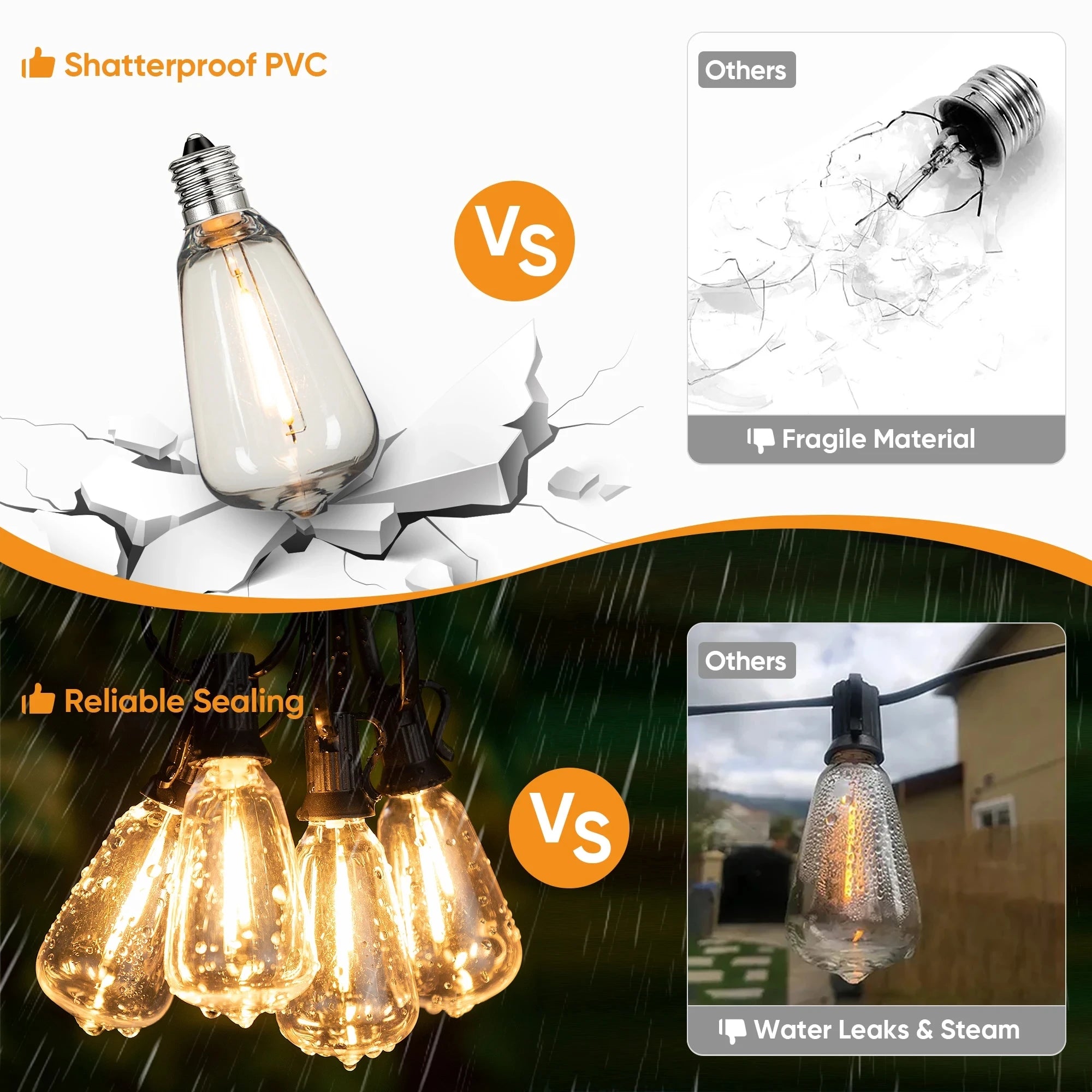 ST38 Water Drop String Lights 220V IP44 Waterproof Decorative