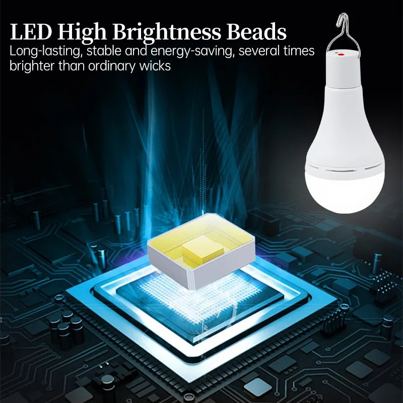 Solar USB Rechargeable LED Camping Light Dimmable Emergency