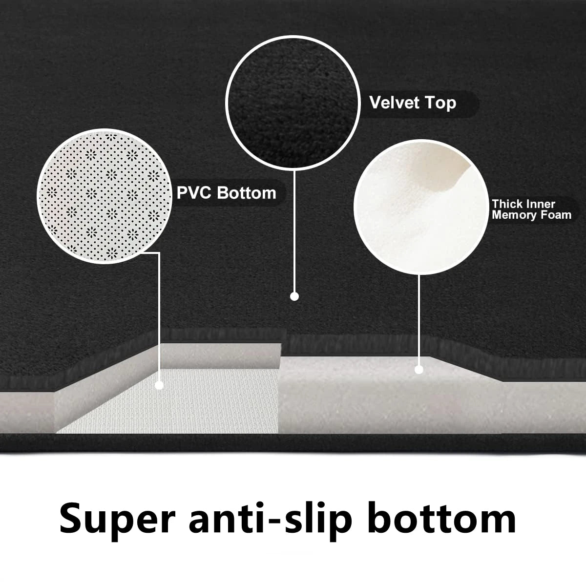 3D Non-Slip Bathroom Mat – Cobblestone Embossed Absorbent Quick-Dry Floor Rug
