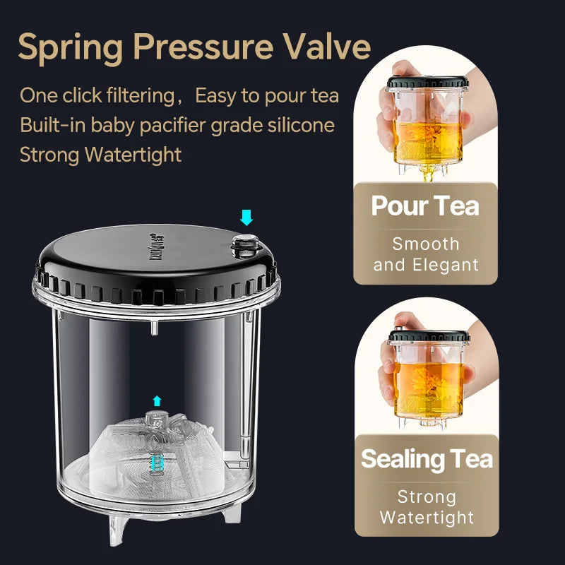 1.0L Transparent Heat-Resistant Glass Pot – Manual Blow Molded