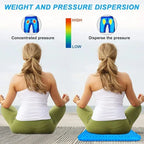 Gel Seat Cushion Honeycomb Non-Slip Ergonomic Back Tailbone Support