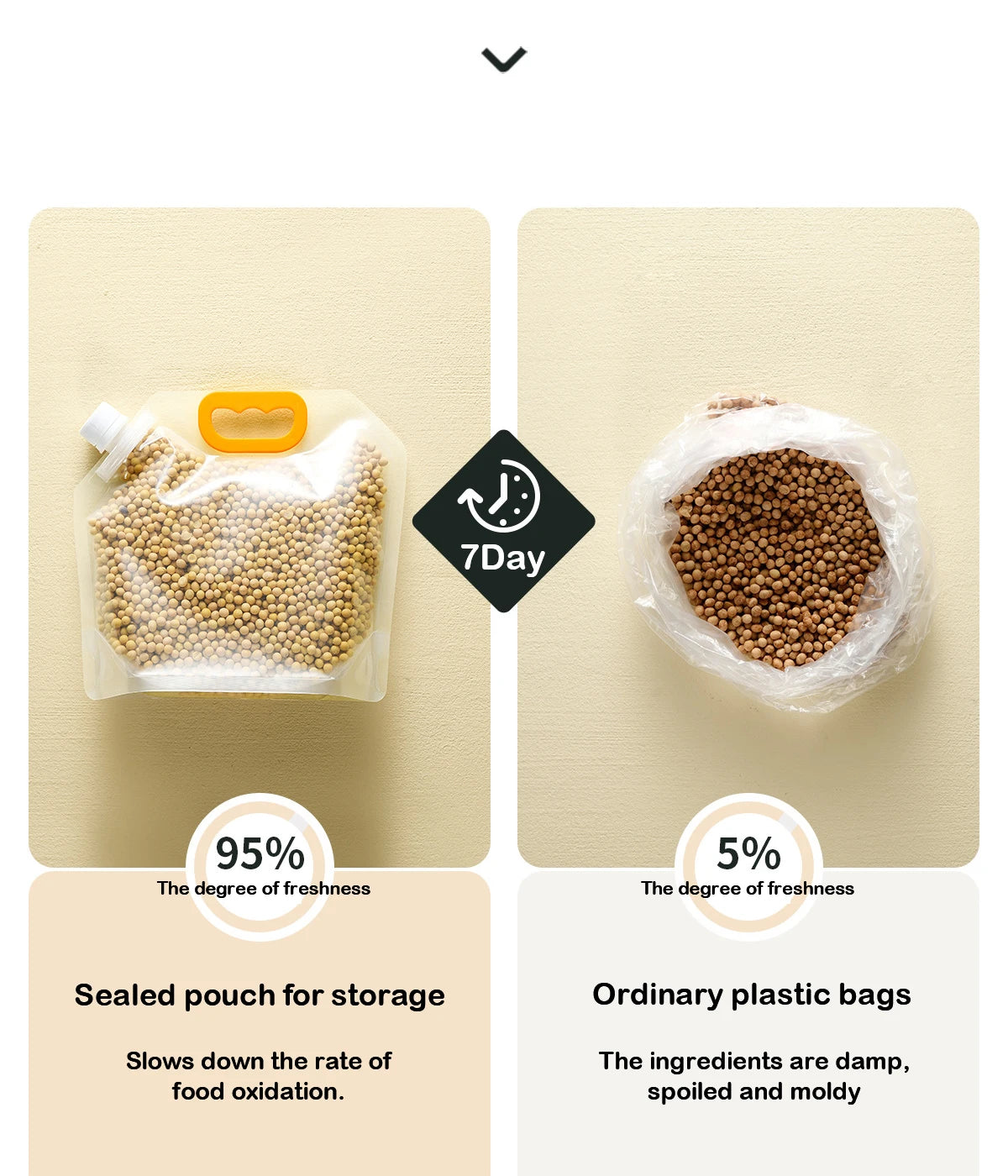Grain Storage Bags – Insect Proof & Moisture Resistant (1–5 pcs)