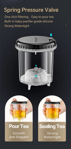 1.0L Transparent Heat-Resistant Glass Pot – Manual Blow Molded