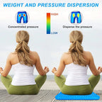 Gel Seat Cushion Honeycomb Non-Slip Ergonomic Back Tailbone Support