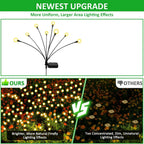 Solar Garden Stake Lights IP66 Waterproof RGB Warm