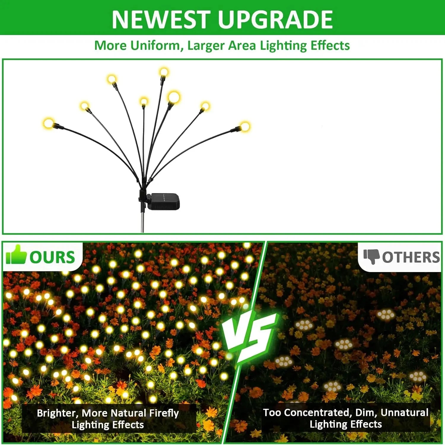 Solar Garden Stake Lights IP66 Waterproof RGB Warm