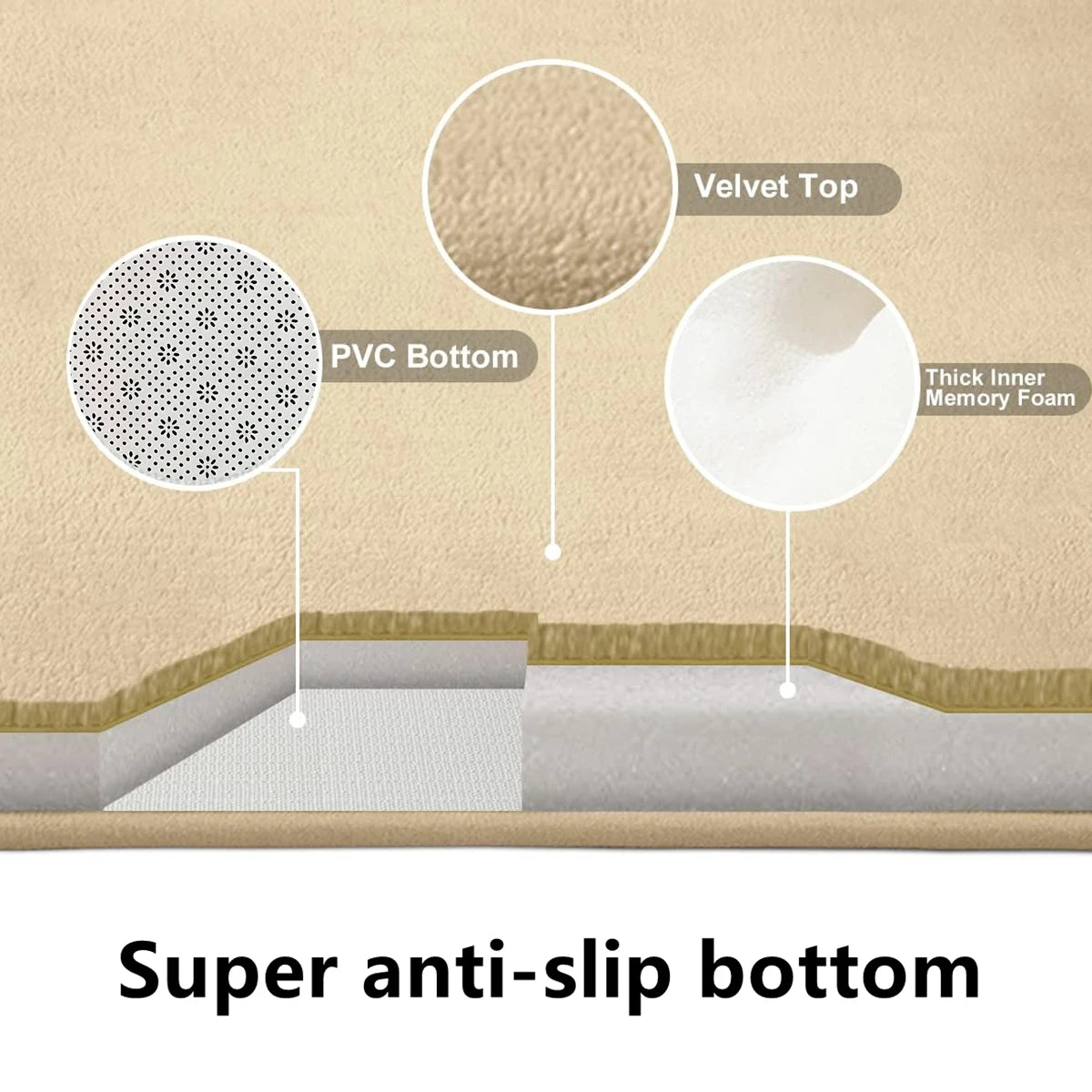 Large Anti-Skid Bathroom Floor Mat, Water-Absorbent Bath Carpet, Non-Slip Bathtub Mat, Home Decor