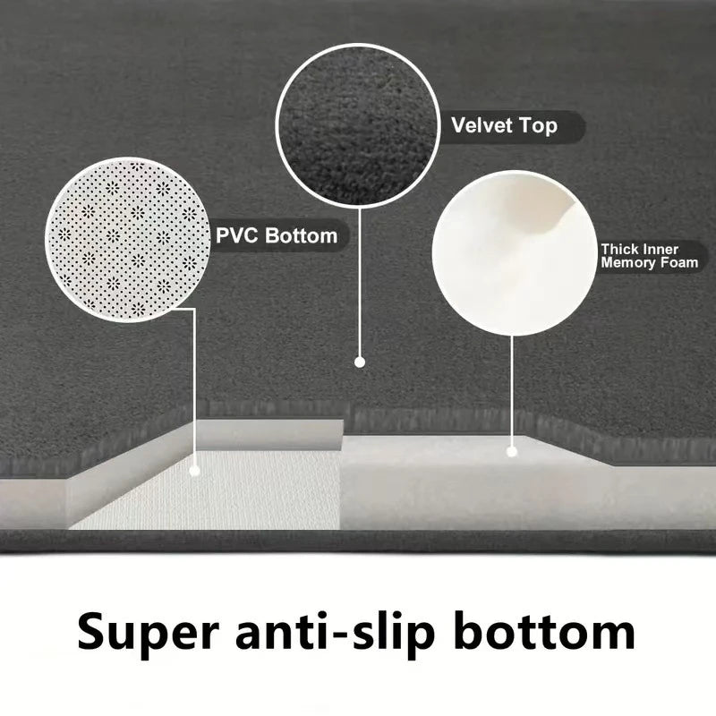 Super Absorbent Coral Fleece Bathroom Mat – Non-Slip, Quick-Dry, Soft and Comfortable Floor Mat for Bathroom and Door