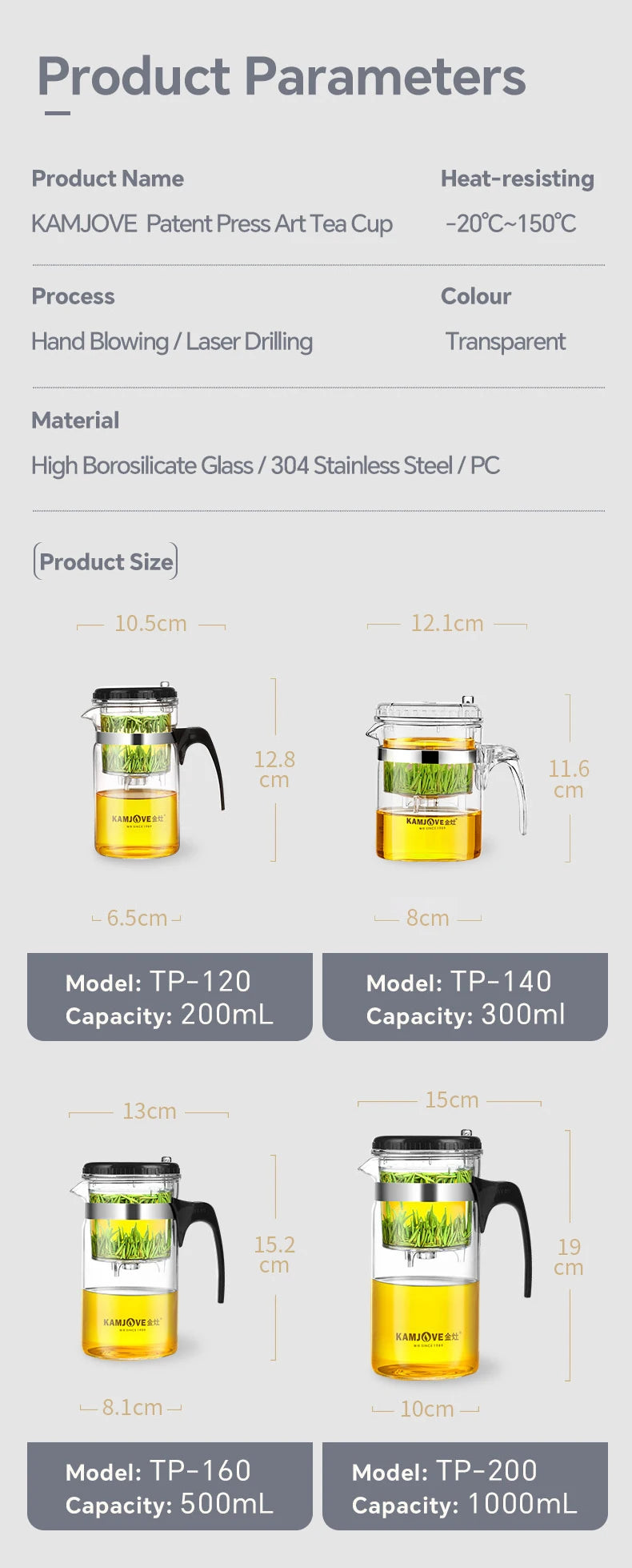 1.0L Transparent Heat-Resistant Glass Pot – Manual Blow Molded