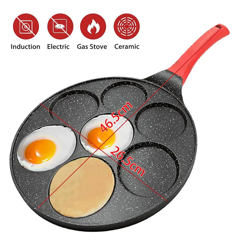 7-Cup Nonstick Mini Pancake & Omelet Pan – Multi-Section Breakfast Griddle
