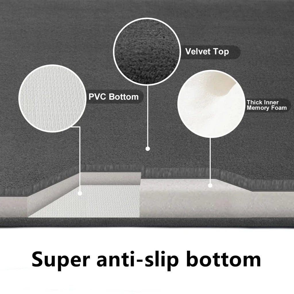 Absorbent Coral Velvet Bathroom Mat – Non-Slip Anti-Skid Floor Mat for Bathroom & Home