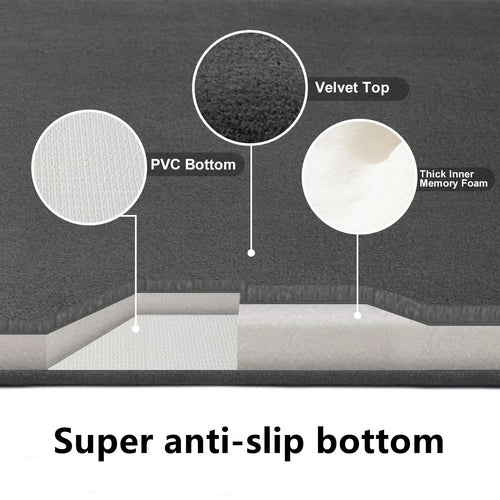 Absorbent Coral Velvet Bathroom Mat – Non-Slip Anti-Skid Floor Mat for Bathroom & Home