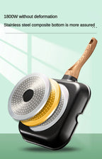 Eco-Friendly Non-Stick Omelet Pan – 24/28cm Multi-Purpose Frying Pan